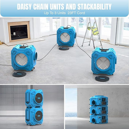 Air Scrubber with 3-Stage Filtration, 650CFM HEPA Air Scrubber Negative Air - Image 5