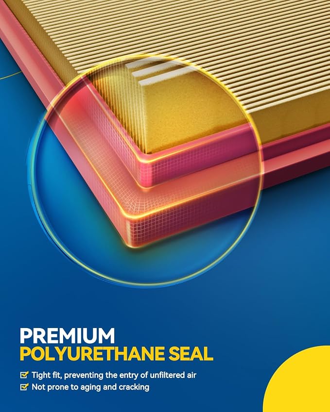 PHILTOP Engine Air Filter, Compatible - Image 3