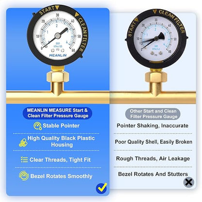 MEANLIN MEASURE 0~60Psi Plastic Frame 1/4" NPT Start and Clean Filter Pressure - Image 4