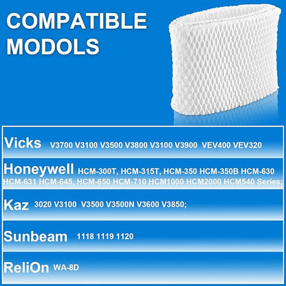TOMOON WF2 Humidifier Filter Replacement - Image 2