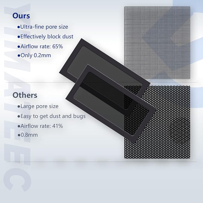 Dust Filter PC 140mmx280mm for Computer Cooler Fan/PSU/Routers Nylon 80 Mesh - Image 3