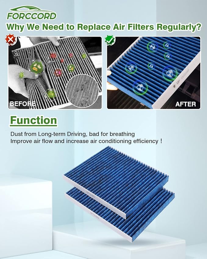 2-Pack CF12161 Cabin Air Filter Fits - Image 5