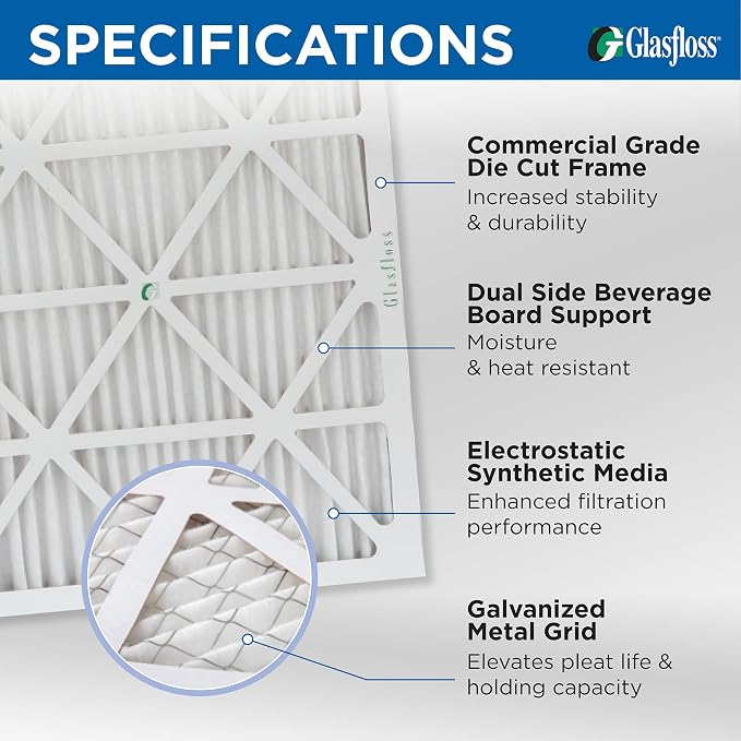 Glasfloss 14x20x2 MERV 10 2" Inch Pleated Air Filters Box of 6. Actual Size: - Image 3