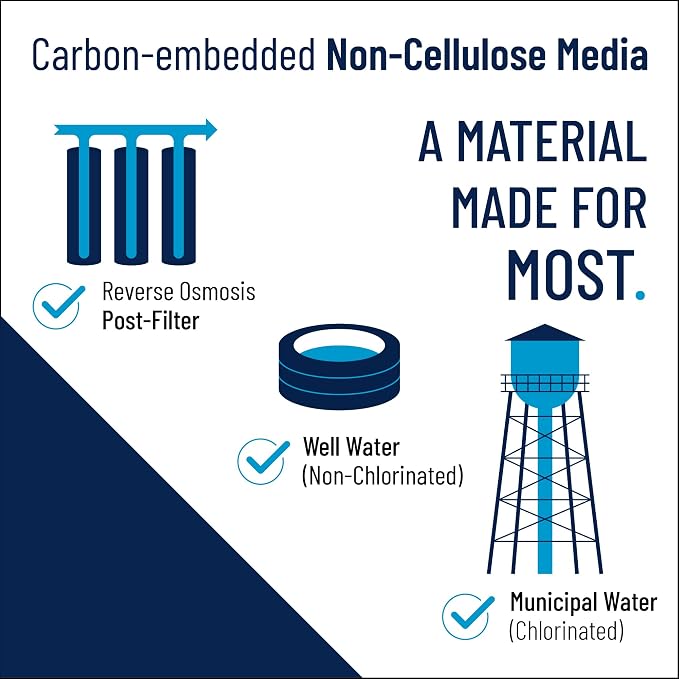 Pentair Pentek NCP-BB Big Blue Carbon Water Filter, Whole House Non-Cellulose - Image 6