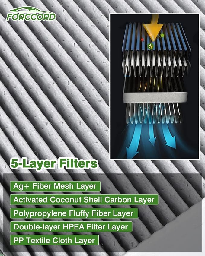 2-Pack Cabin Air Filter Fits for 2012-15 CAPTIVA SPORT, 2010-17 EQUINOX/TERRAIN - Image 3
