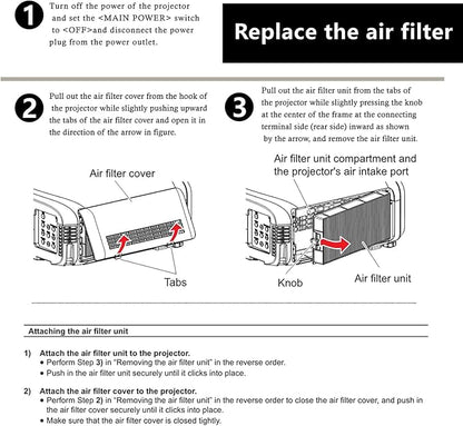 AWO ET-RFE300 Replacement Projector Air Filter - Image 6