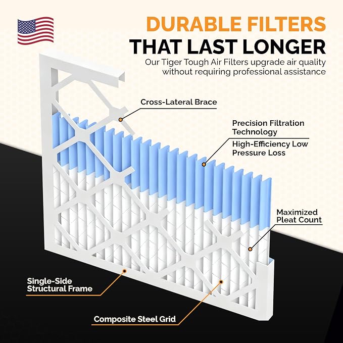 Tiger Tough 20x20x2 Air Filter MERV 8 MPR 600-800, High-Performance Pleated - Image 6