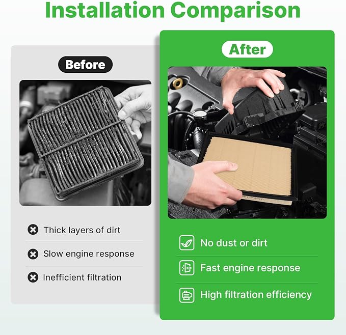 2PCS Engine Air Filter Fit for Toyota Tundra 2022-2025 2026 3.4L, Toyota - Image 4