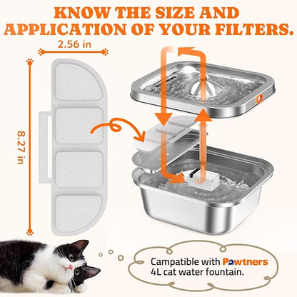 Pawtners 8 Packs Replacement Filters - Image 4