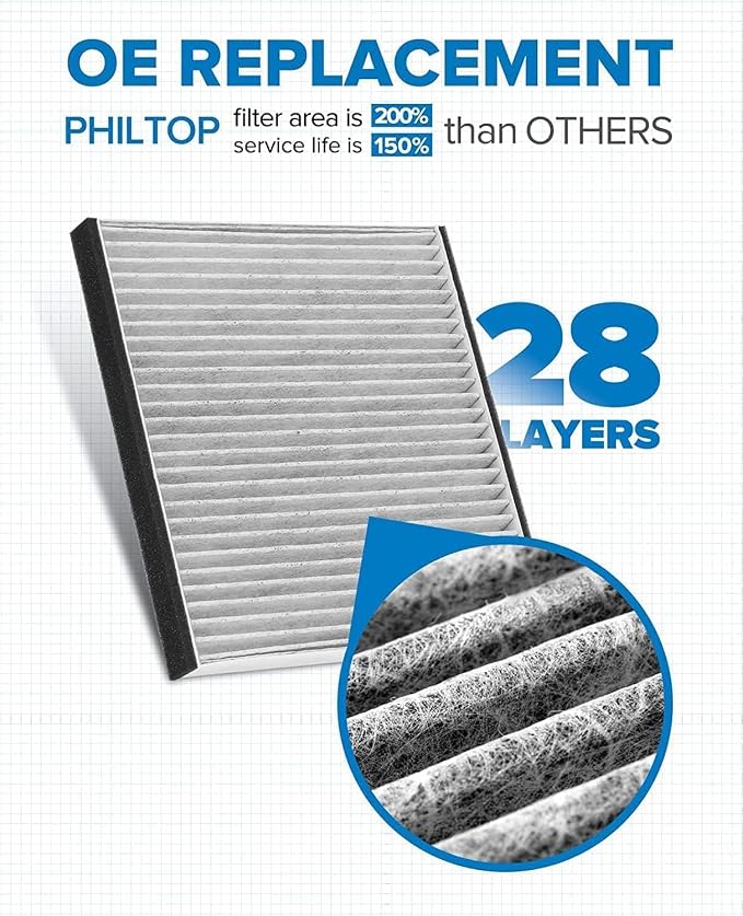 PHILTOP Cabin Air Filter w/Activated Carbon, Compatible - Image 6