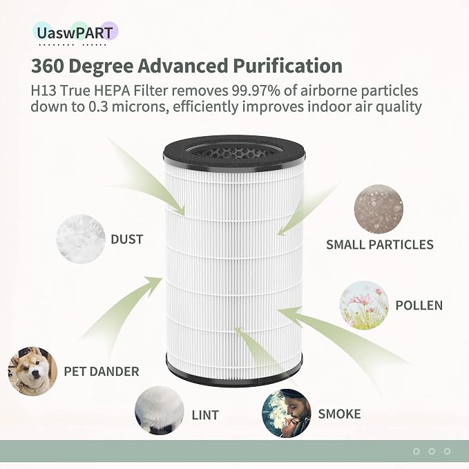 AP-T40FL Replacement Filter Compatible with1461901 HoMedics Air Pu-rifier - Image 4