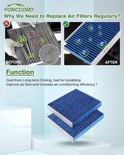 2 PACK HEPA Cabin Air Filter Fits - Image 5