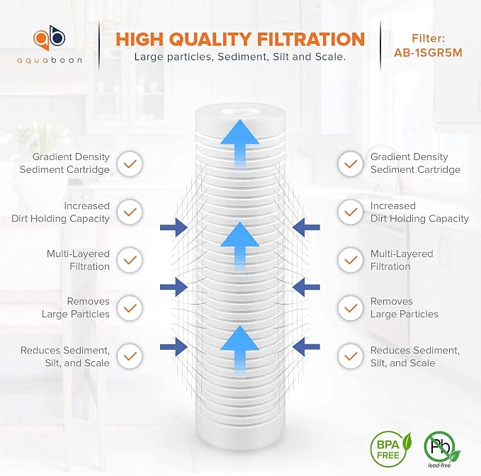 Aquaboon 5 Micron 10 x 2.5 Grooved Sediment Water Filter Replacement - Image 3