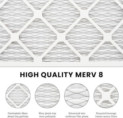 14x14x1 Air Filter MERV 8, HVAC/Furnace AC Filter Replacement, Dust - Image 4