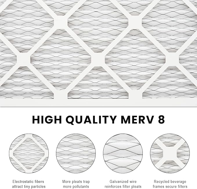 20x25x1 Air Filter MERV 8, HVAC/Furnace AC Filter Replacement, Dust - Image 4