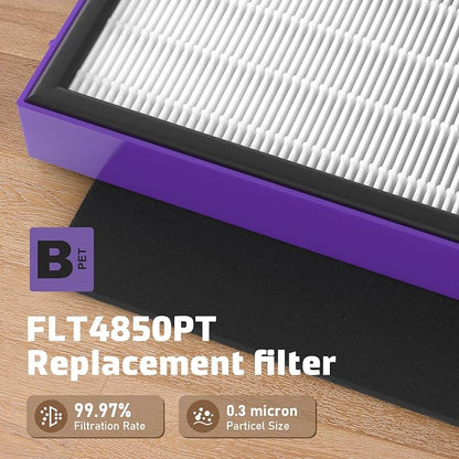 2 Pack FLT4850PT True HEPA Replacement Filter B, - Image 4