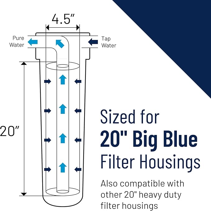 Pentair Pentek ECP5-20BB Big Blue Sediment Water Filter, Whole House Heavy Duty - Image 4