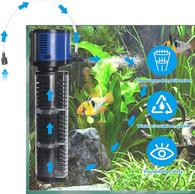 TARARIUM Aquarium Filter Powerful 260GPH - Image 2