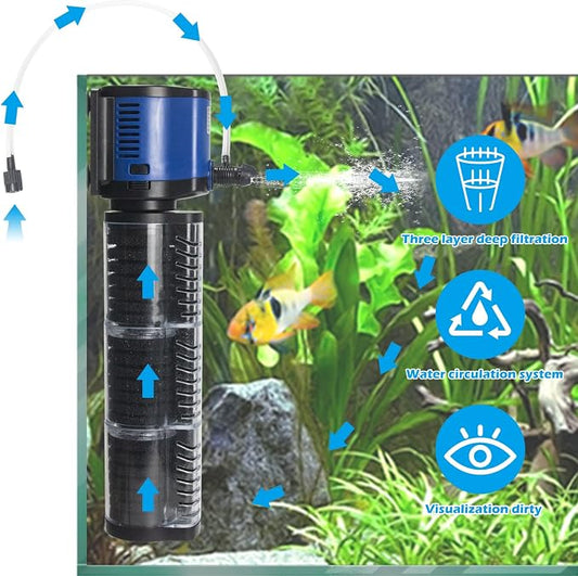 TARARIUM Aquarium Filter Powerful 700GPH - Image 2