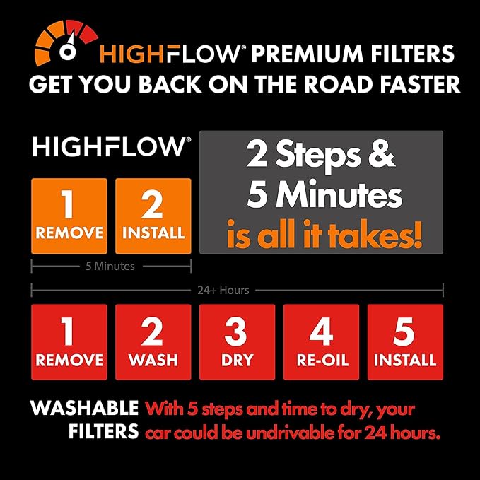 HIGHFLOW High Performance, Pre-Oiled Disposable Engine Air Filter PA99540X | - Image 6