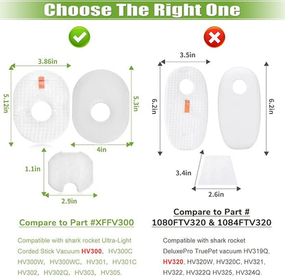Filter Replacement for Shark Rocket HV301 HV30126 HV300 HV302 HV292 HV305 HV307 - Image 5