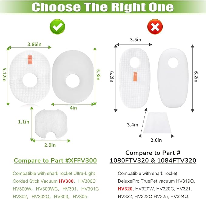Filter Replacement for Shark Rocket HV301 HV30126 HV300 HV302 HV305 HV292 UV450 - Image 3