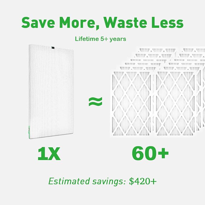 Reair 16X20X1 Air filter, Washable and Reusable Air Filter 16X20X1 - Image 2