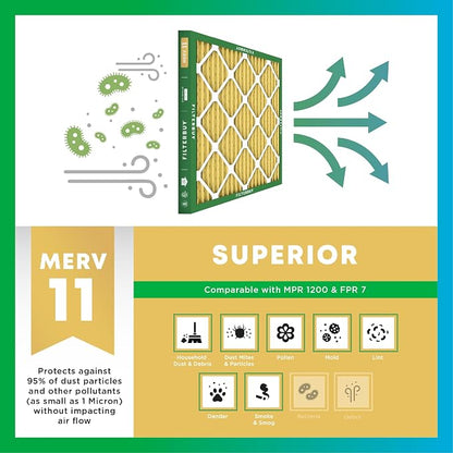 Filterbuy 24x24x4 Air Filter MERV 11 Superior Pet & Allergy Defense, - Image 4