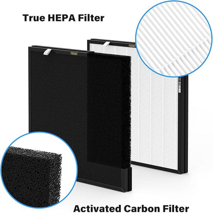 RFM80 Filter Replacement, Compatible - Image 4