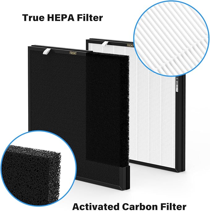 2 Set RFM80 Replacement Filter Compatible - Image 3
