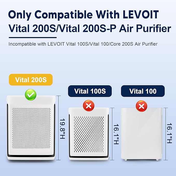 Vital 200S Pet Care Replacement Filter - Image 2