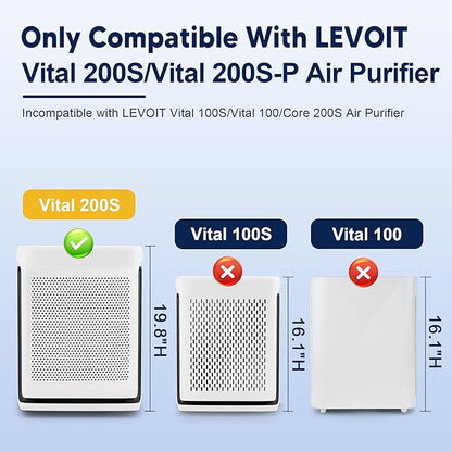 Vital 200S Pet Care Replacement Filter - Image 2