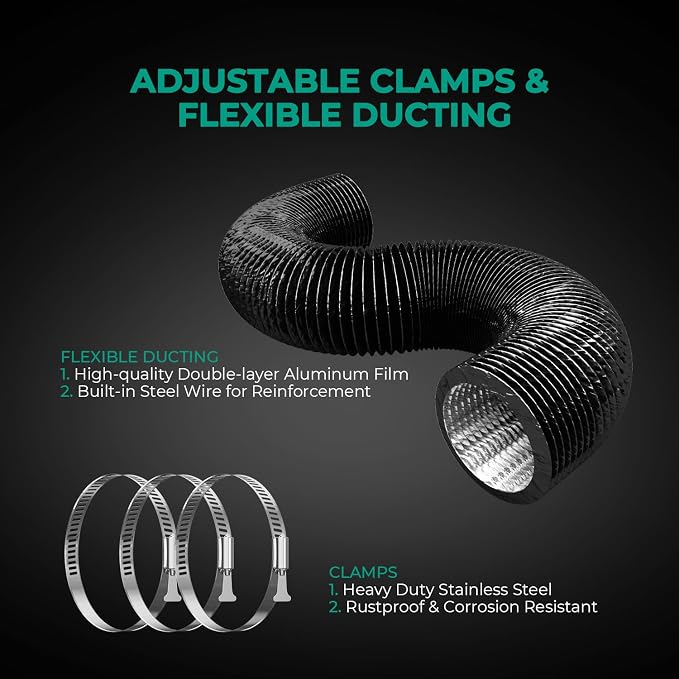 MARS HYDRO 6 Inch Inline Fan and Filter Kit, Duct Fan - Image 9