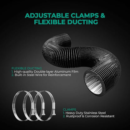 MARS HYDRO 6 Inch Inline Fan and Filter Kit, Duct Fan - Image 9