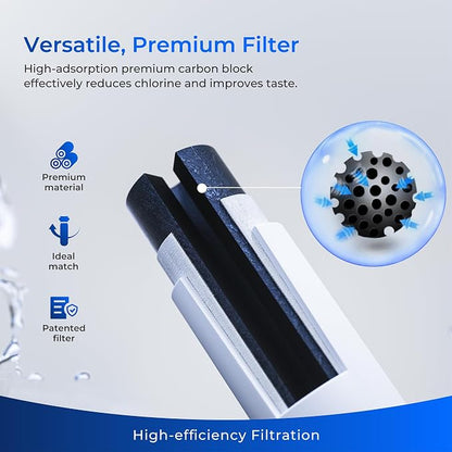 Waterdrop Plus DA29-00020B    Water Filter - Image 6