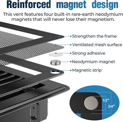 Magnetic Vent Covers with Vent Screen 5.1x13 Inch, Ceiling Air Vents to Block - Image 3