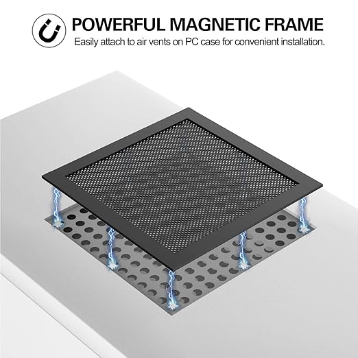MoKo 120mm Dust Filter for Computer Cooler Fan, Magnetic Frame PC Fan Dust Mesh - Image 3