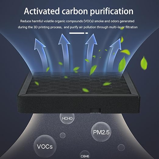 Air Filter for Bambu Lab H2S/H2D/H2D Laser, 3D Printer Activated Carbon Air - Image 4