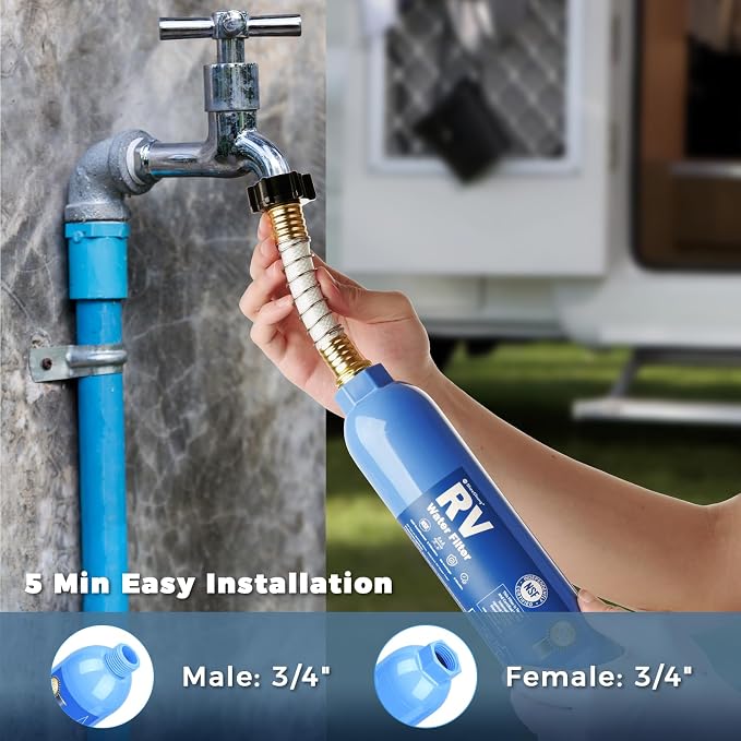 SheeChung RV Water Filter 4 Pack - Image 5