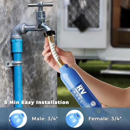 SheeChung RV Water Filter 2Pack - Image 6