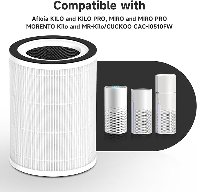 2-Pack Kilo Replacement Filter Compatible - Image 2