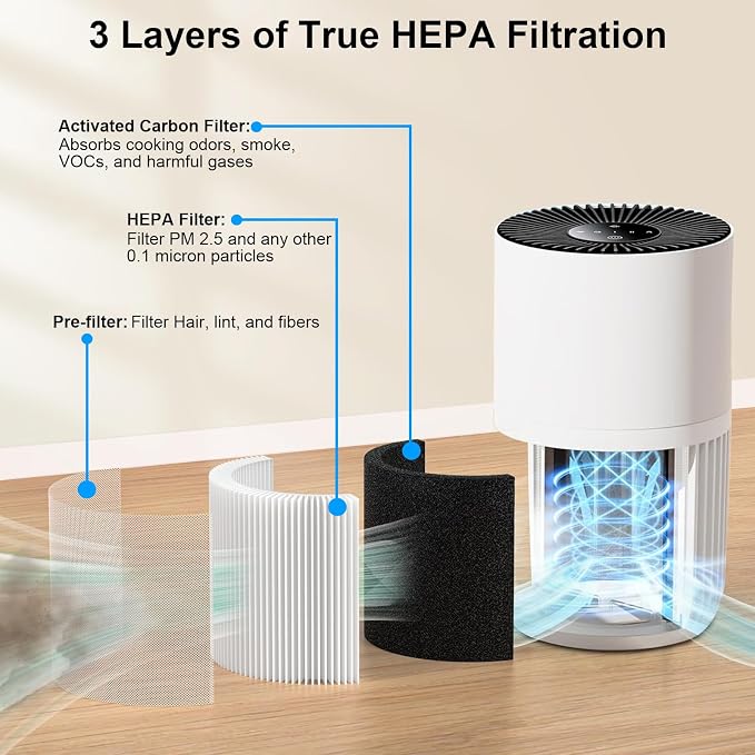 2 Pack H7126 Replacement Filters - Image 3