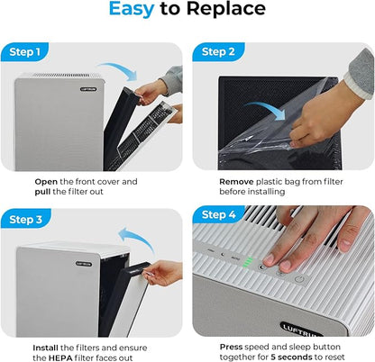 C3500 and C3500 WIFI Pet Odor Remover Air Purifier Replacement Filter Set - Image 4