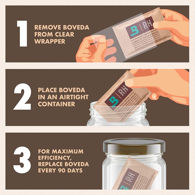 Boveda 58% Two-Way Humidity Control Packs - Image 3