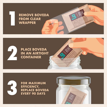 Boveda 62% Two-Way Humidity Control Packs - Image 3