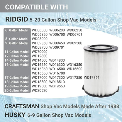 VF4000 Standard Wet/Dry Vac Filter Compatible - Image 4
