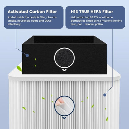211+ Filter Replacement Compatible - Image 5