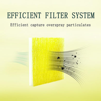 AUC Paint Booth Exhaust Filters, 22 Gram Fiberglass Paint Arrestors Pad - Image 5