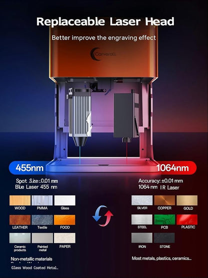 5W Desktop Laser Engraver with Camera, WiFi & AI, A1 Pro AA Beginner Smart - Image 5
