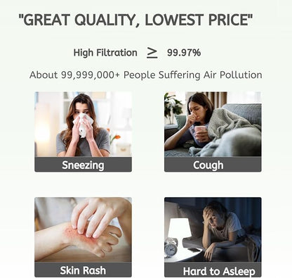 Nispira HEPA Filter with 4 Pre-Carbon Filters Compatible with Whirlpool - Image 5
